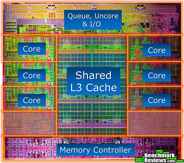 intel_core_i7_3960X_die.jpg