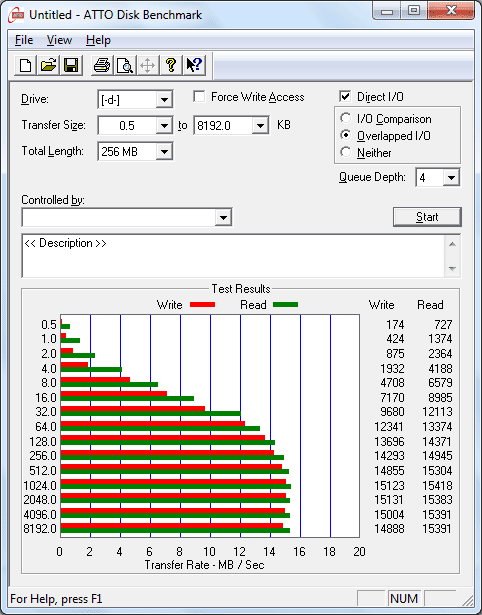 ADATA DashDrive Air AE400 SD PC Direct