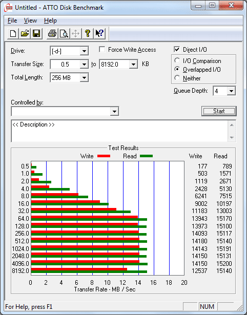ADATA DashDrive Air AE400 SD PC USB