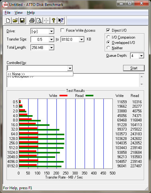 Corsair R60 ATTO Disk, benchmark
