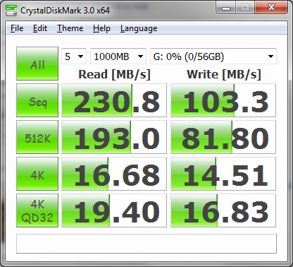 Corsair R60 Crystal Disk Mark