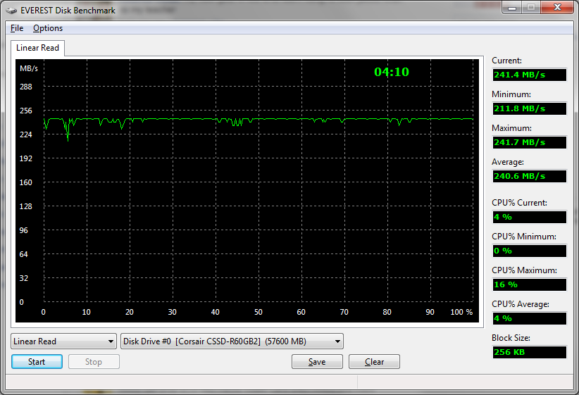 Corsair R60 Everest Read