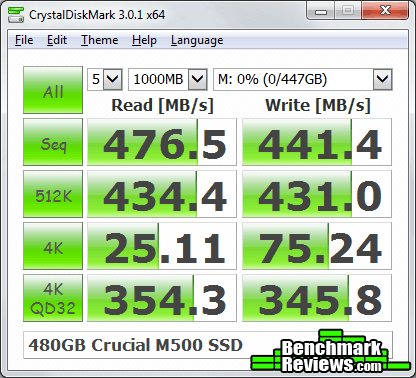 CDM Crucial 480GB M500 Solid State Drive