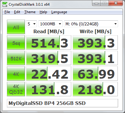 CDM-MyDigitalSSD-BP4-Slim-7-Series.png