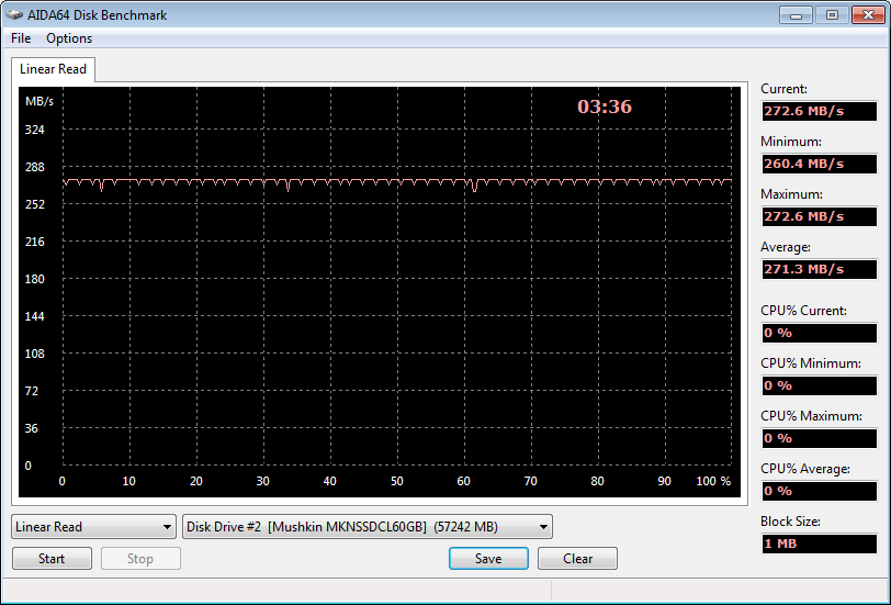 Everest-Read-1C-Muskin-Callisto-Deluxe-MKNSSDCL60GB-DX.png