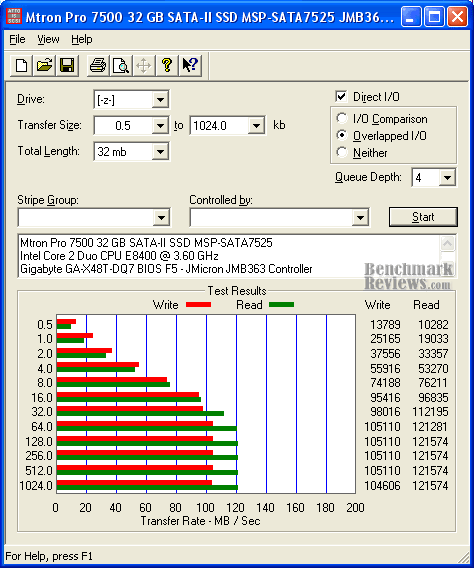 ATTO Mtron 7500 JMB363