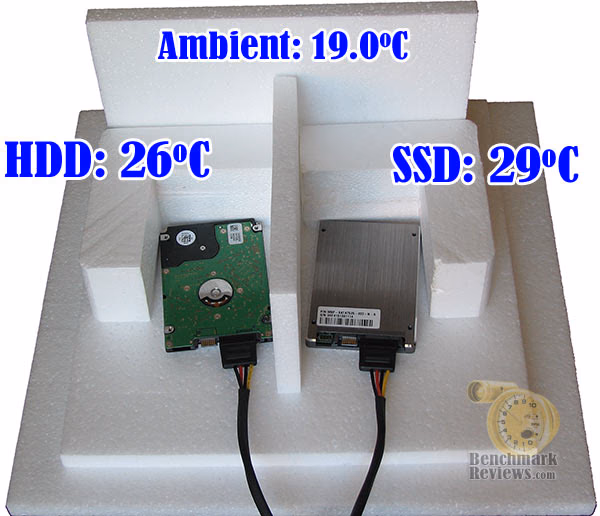 Mtron SATA7525 SSD Temp Station