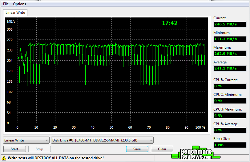 Everest-Write-Crucial-RealSSD-C400.png