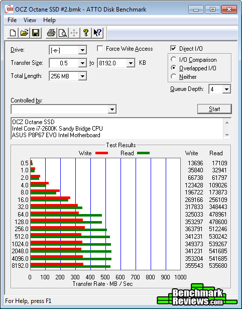 ATTO-OCZ-Octane-SSD.png