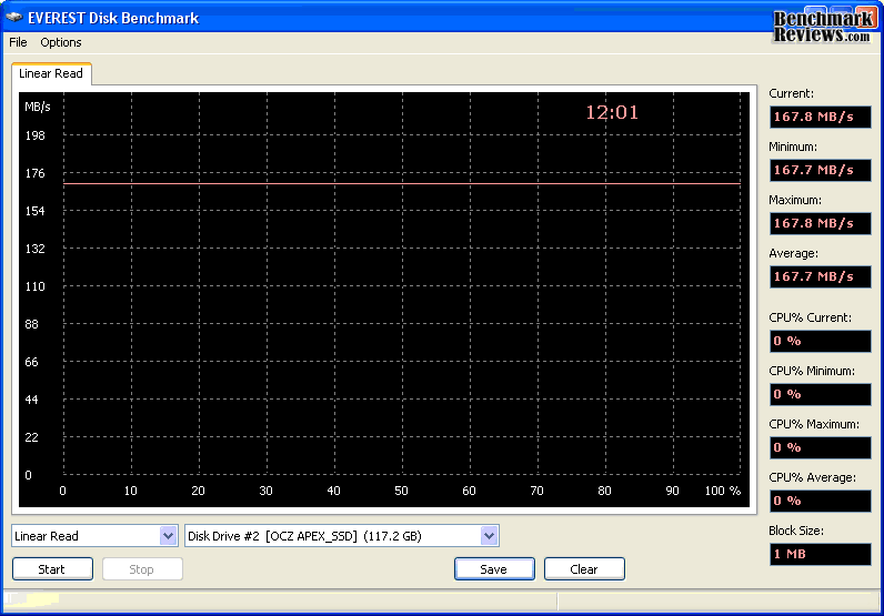 OCZ-120GB-SATA-SSD-APEX-OCZSSD2-1APX120G-ICH10-Linear-Read.png
