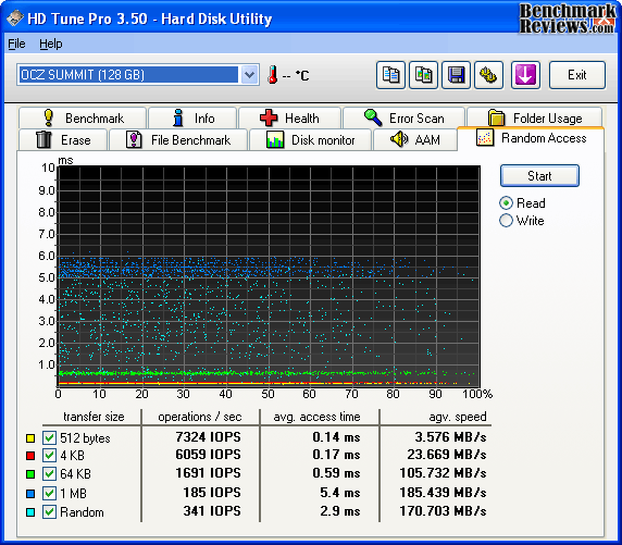 OCZ_Summit_HD-Tune_Read.png