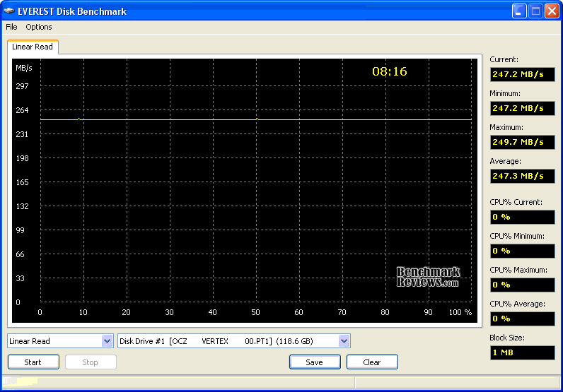 EVEREST_Disk_Benchmark_OCZSSD2-1VTX120G-ICH10-Linear-Read.png