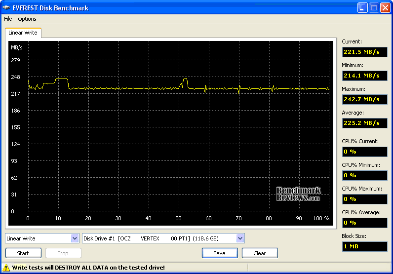 EVEREST_Disk_Benchmark_OCZSSD2-1VTX120G-ICH10-Linear-Write.png