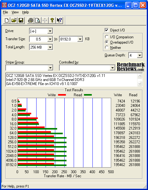 ATTO Disk Benchmark Vertex EX