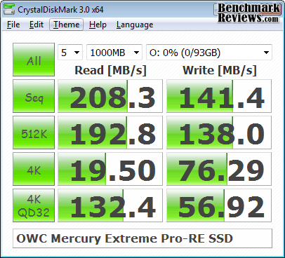 CDM_OWC-Mercury-Extreme-Pro-RE.png