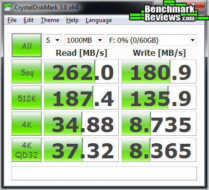 2OCZ_CrystalDiskMark_01.png