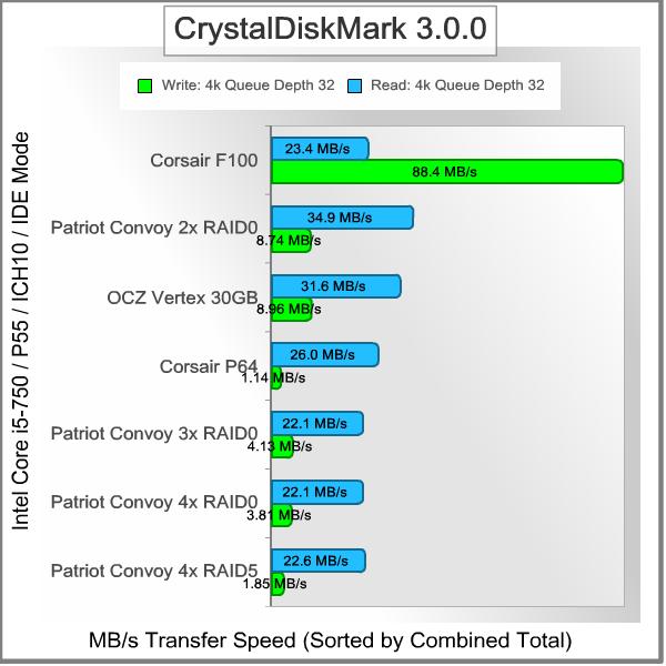 Crystal_Mark v3.0.0.jpg