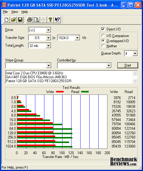 Patriot_SSD_ATTO_Benchmark.png