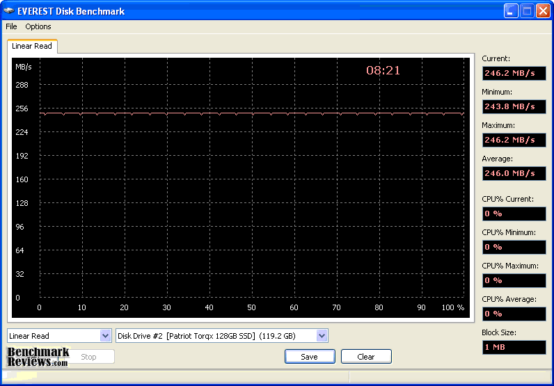 Patriot-(Fusion)-Torqx-128GB-SSD-PE000143-PFZ128GS25SSDR-Linear-Read-2.png