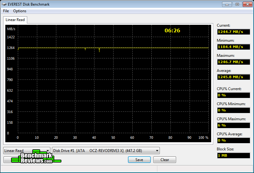 Everest-Read-OCZ-RevoDrive3-X2-PCI-E-SSD.png