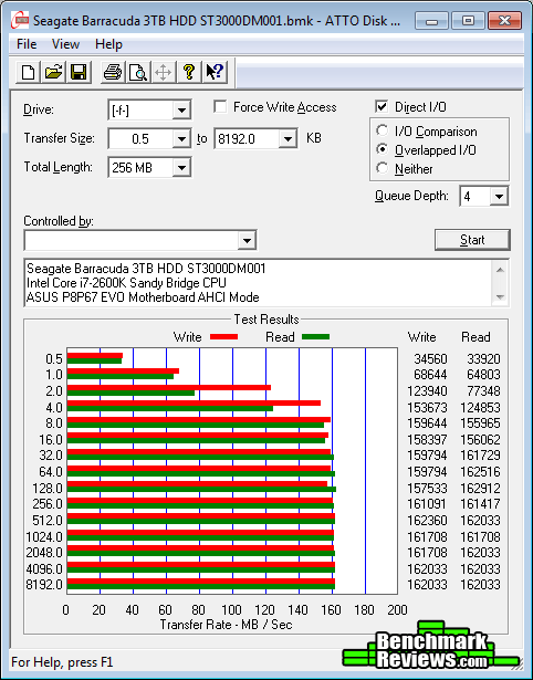 ATTO-Seagate-Barracuda-3TB-HDD-ST3000DM001.png