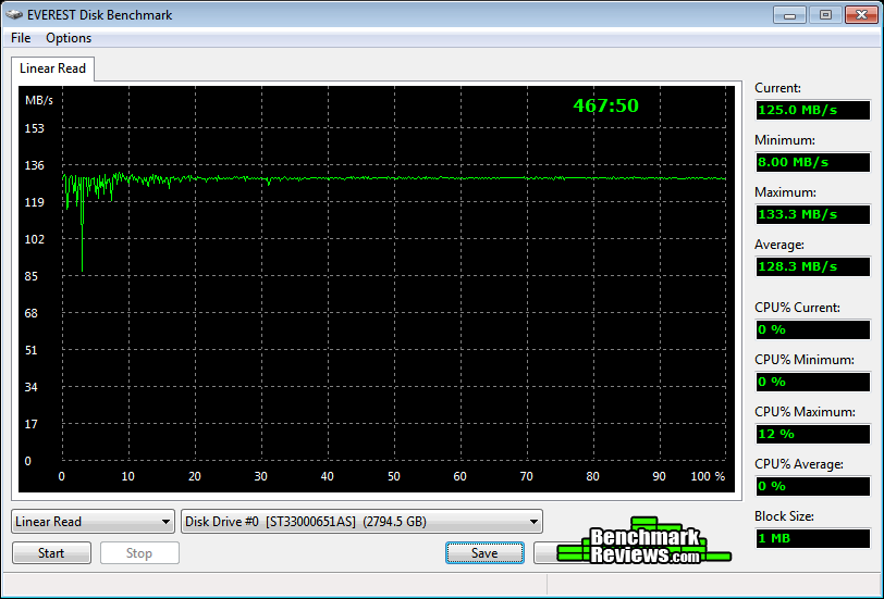 Everest Read Seagate Barracuda XT 3TB HDD ST33000651AS