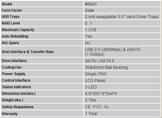 Specifications
