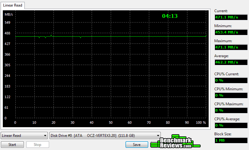 Everest-Read-OCZ-Vertex-3.20-120GB.png