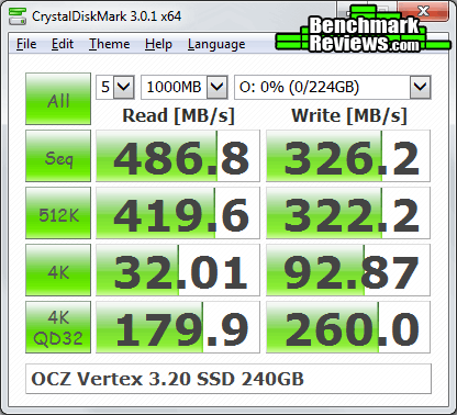 CDM-240GB-OCZ-Vertex-3.20-SSD.png