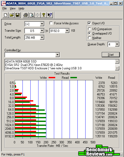 ATTO_SilverStone_TS07_USB_3.0_ADATA_N004_60GB.png