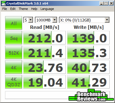 CrystalDiskMark_SilverStone_TS07_USB_3.0_ADATA_S511_120GB.png