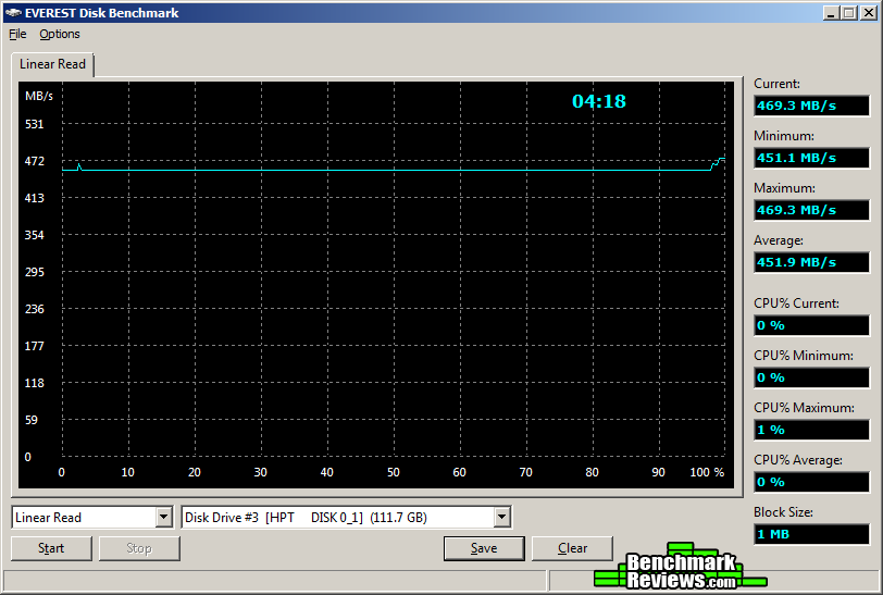 Everest_LR_RocketRAID_2720_ADATA_S511_120GB.png