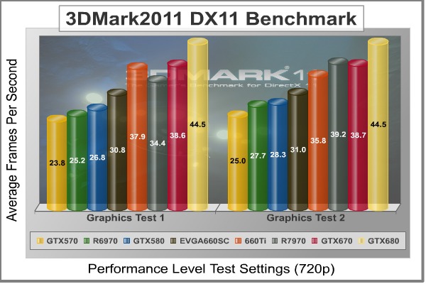 3dMark2011_Performance_GT1-2_Benchmark.jpg