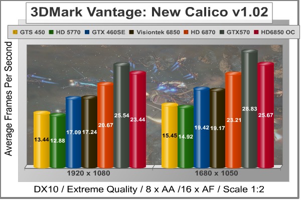 Visiontek_6850_Calico.jpg