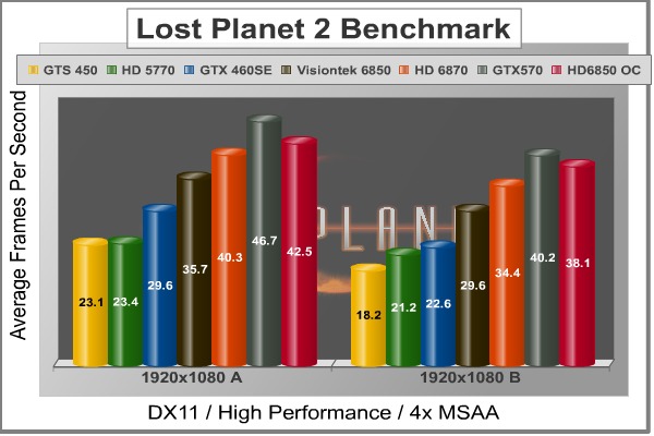Visiontek_6850_LP2.jpg