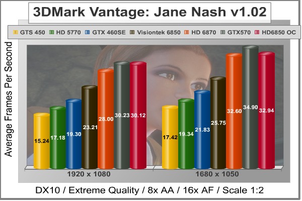 Visiontek_6850_Nash.jpg