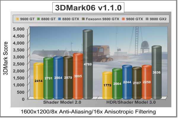 3DMark06_1600x1200.jpg