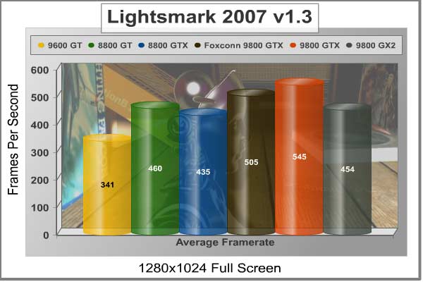 Lightsmark2007_1280x1024.jpg