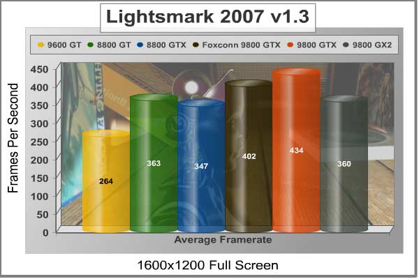 Lightsmark2007_1600x1200.jpg
