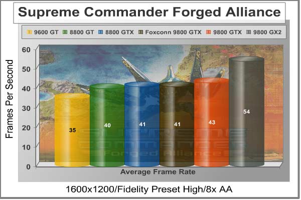 SupCom_FPS_1600x1200.jpg