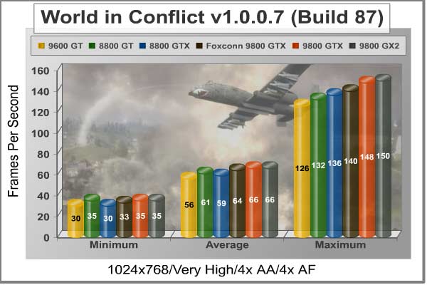 World_in_Conflict_1024x768.jpg