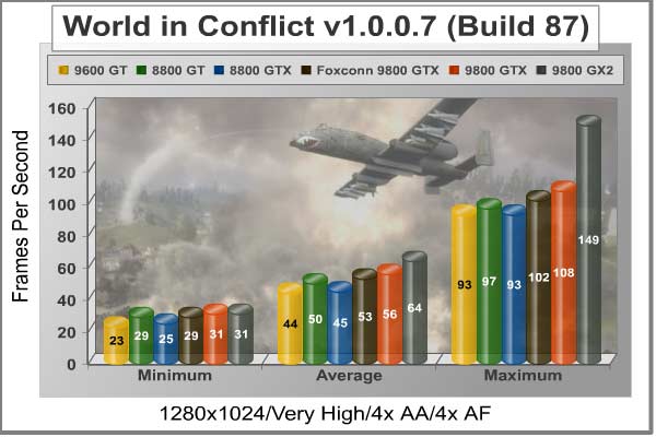 World_in_Conflict_1280x1024.jpg