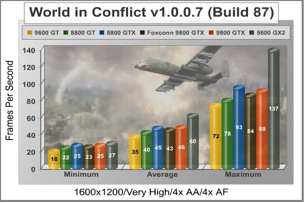 World_in_Conflict_1600x1200.jpg
