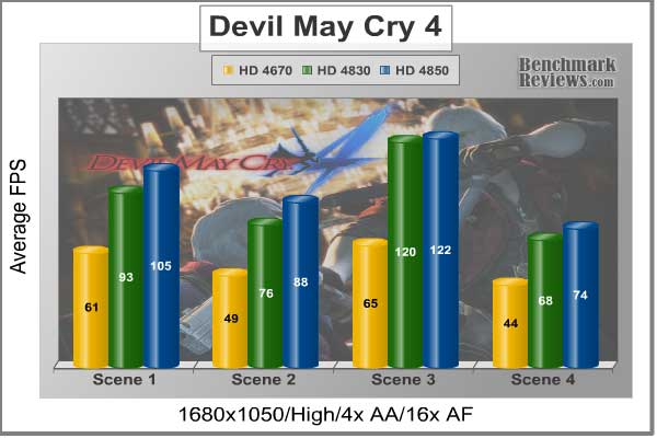asus_eah_4830_dmc4_1680x1050.jpg