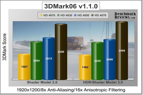 asus_eah4870_3dmark06_1920x1200.jpg