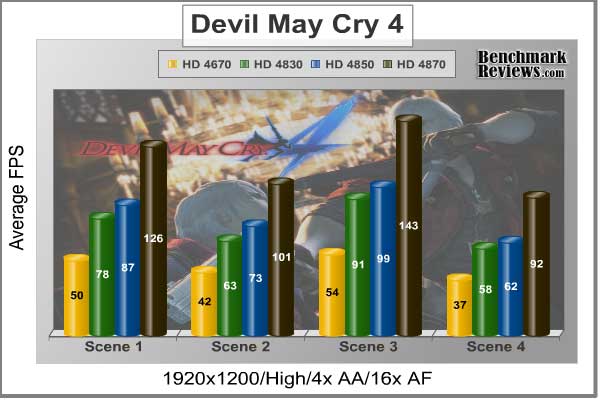 asus_eah4870_dmc4_1920x1200.jpg