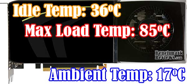 ASUS_ENGTX285_TOP_Temperatures.jpg