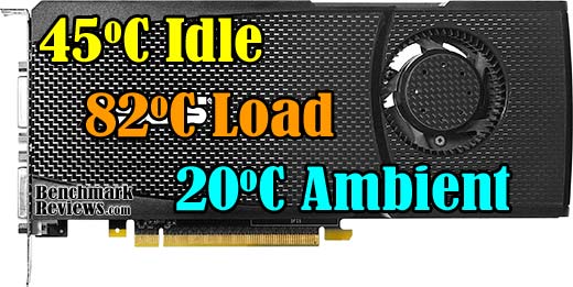 ASUS_ENGTX465_Video_Card_Temperatures.jpg