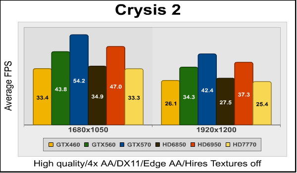 Crysis2.png