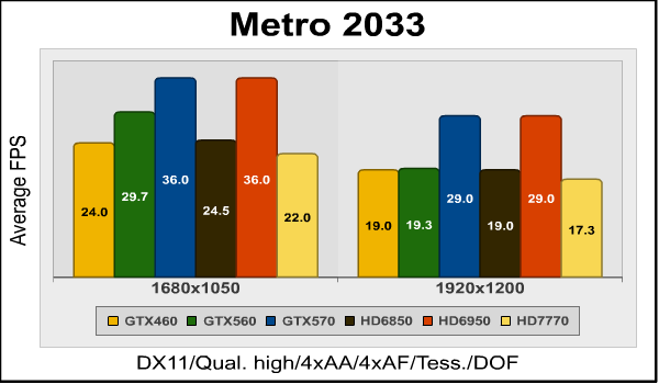 Metro_2033.png